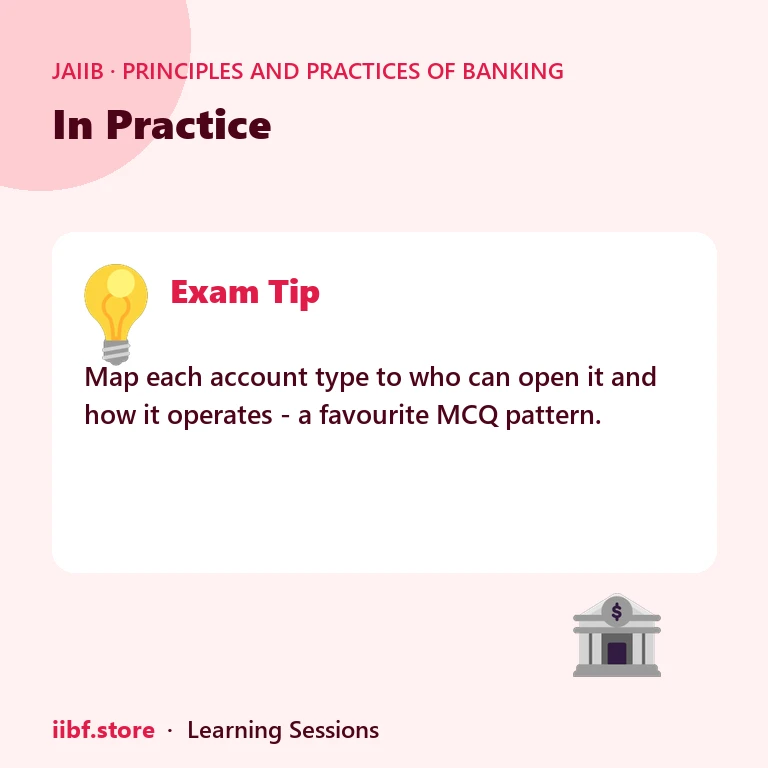 In Practice — Principles and Practices of Banking