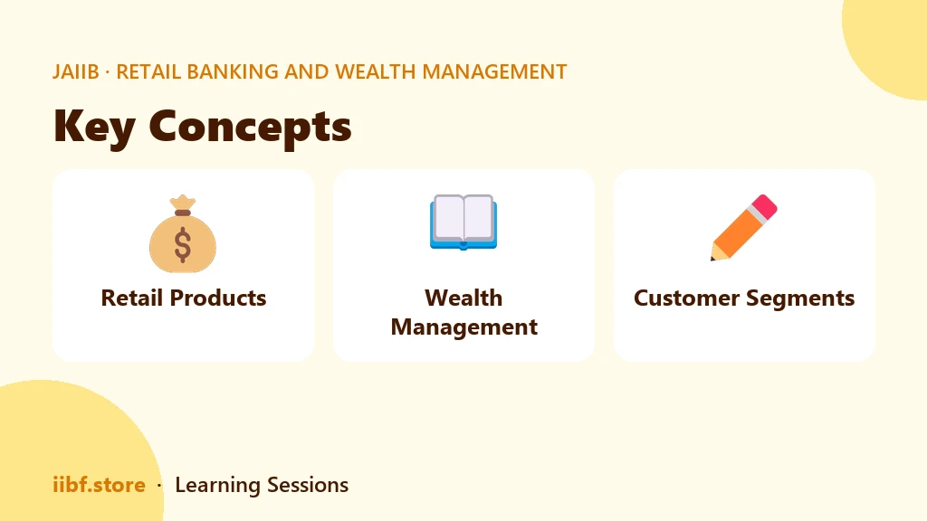 Key Concepts — Retail Banking and Wealth Management