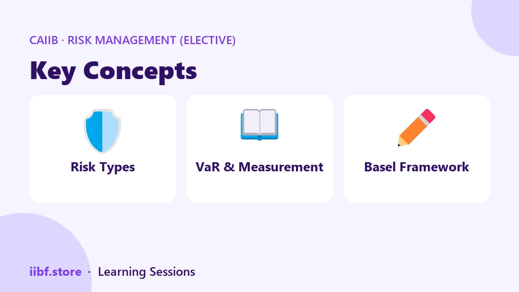 Key Concepts — Risk Management (Elective)
