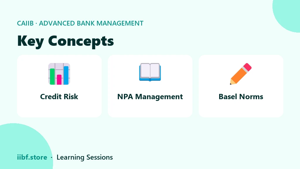 Key Concepts — Advanced Bank Management