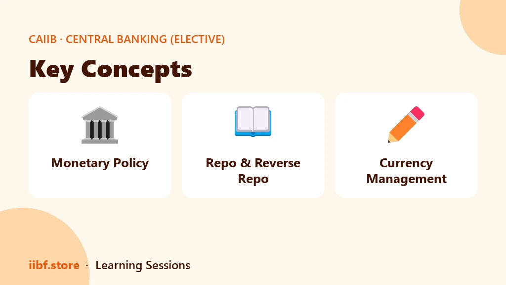 Key Concepts — Central Banking (Elective)