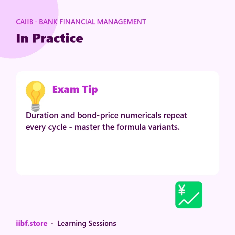 In Practice — Bank Financial Management
