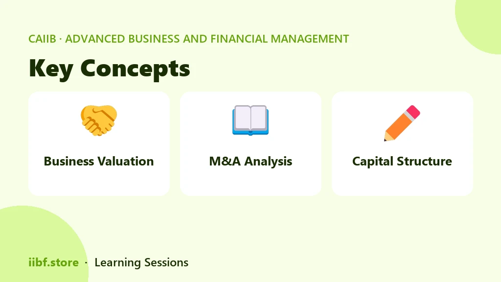 Key Concepts — Advanced Business and Financial Management