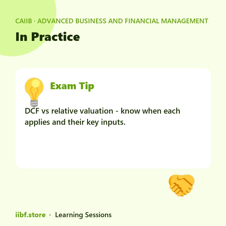 In Practice — Advanced Business and Financial Management