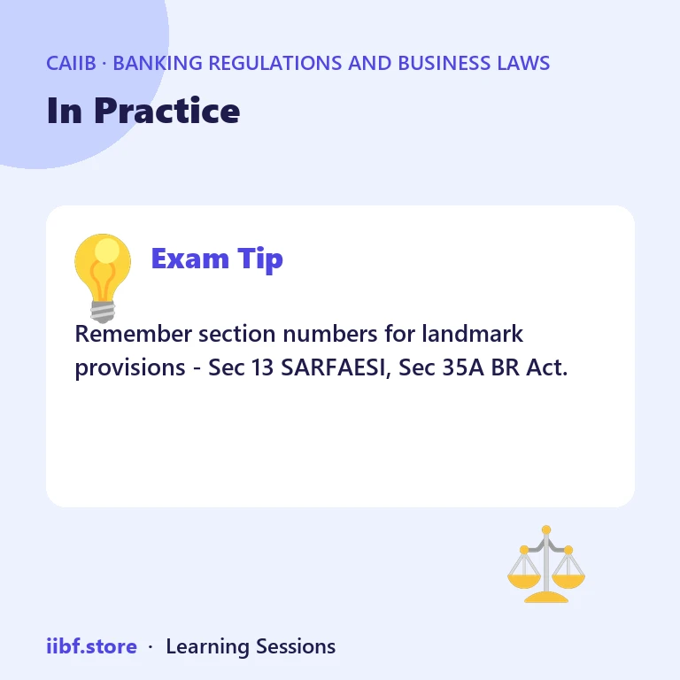 In Practice — Banking Regulations and Business Laws