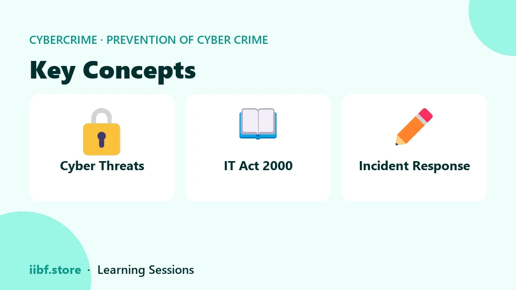 Key Concepts — Prevention of Cyber Crime