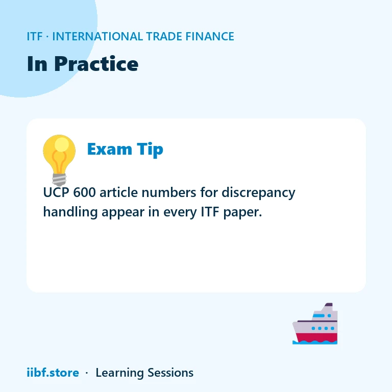 In Practice — International Trade Finance