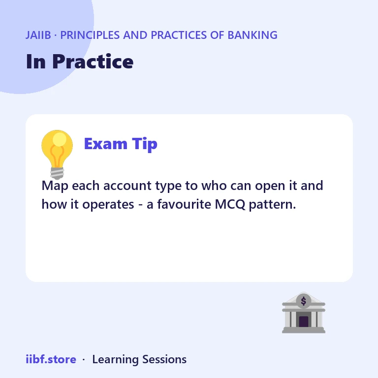 In Practice — Principles and Practices of Banking