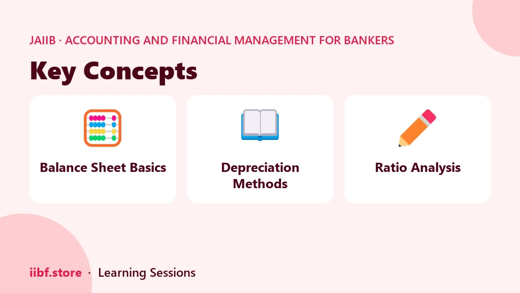 Key Concepts — Accounting and Financial Management for Bankers