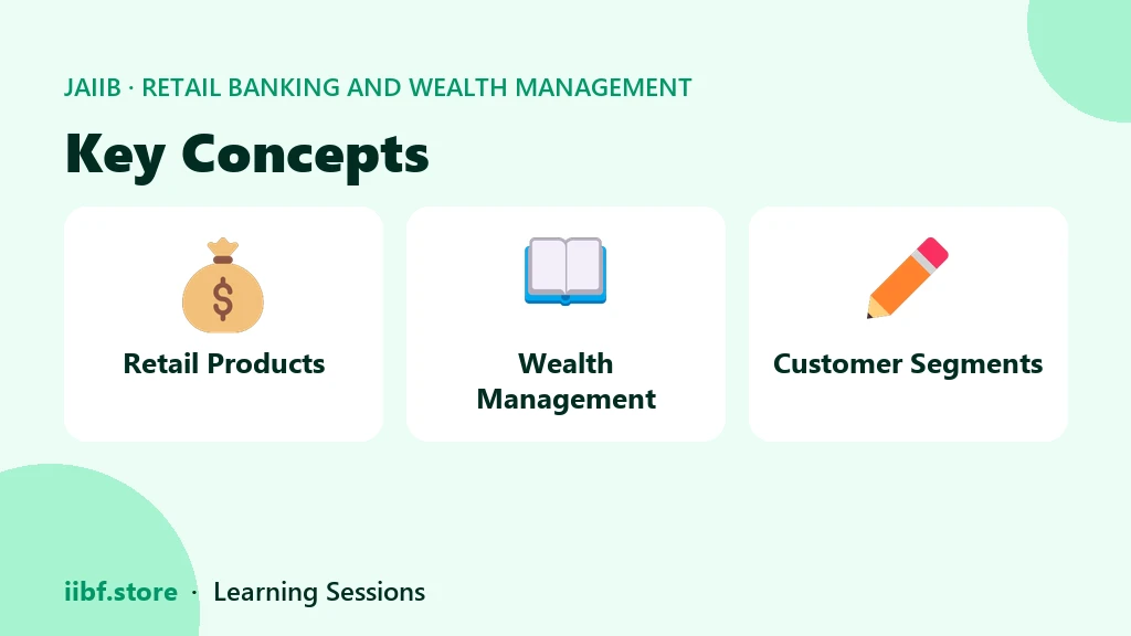 Key Concepts — Retail Banking and Wealth Management