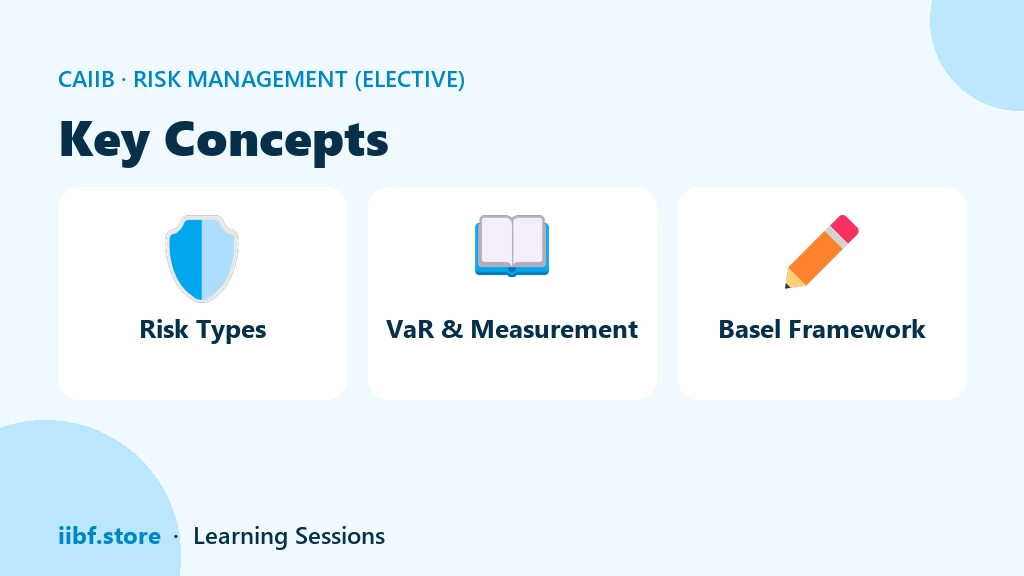 Key Concepts — Risk Management (Elective)