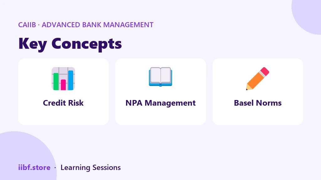 Key Concepts — Advanced Bank Management