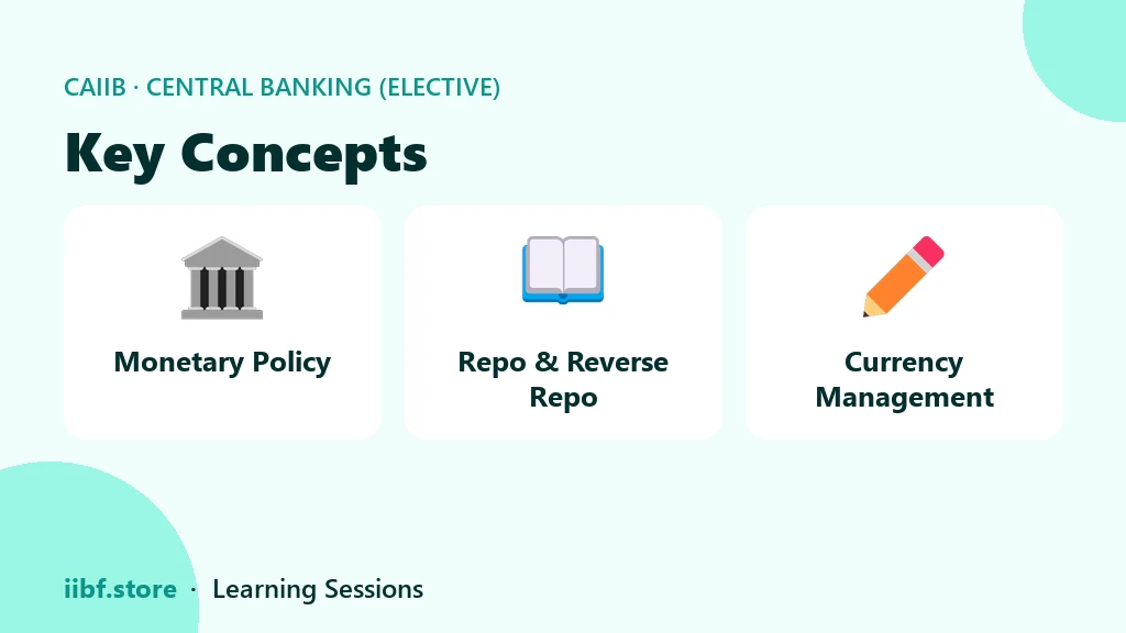 Key Concepts — Central Banking (Elective)