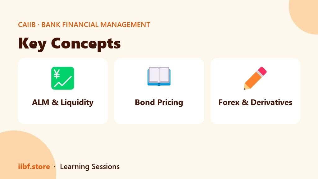 Key Concepts — Bank Financial Management