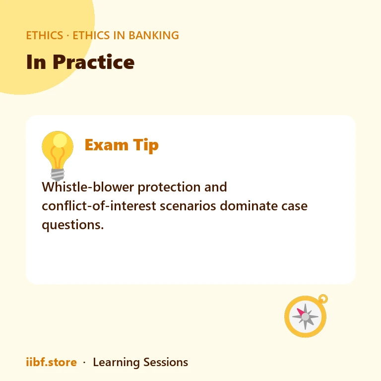 In Practice — Ethics in Banking