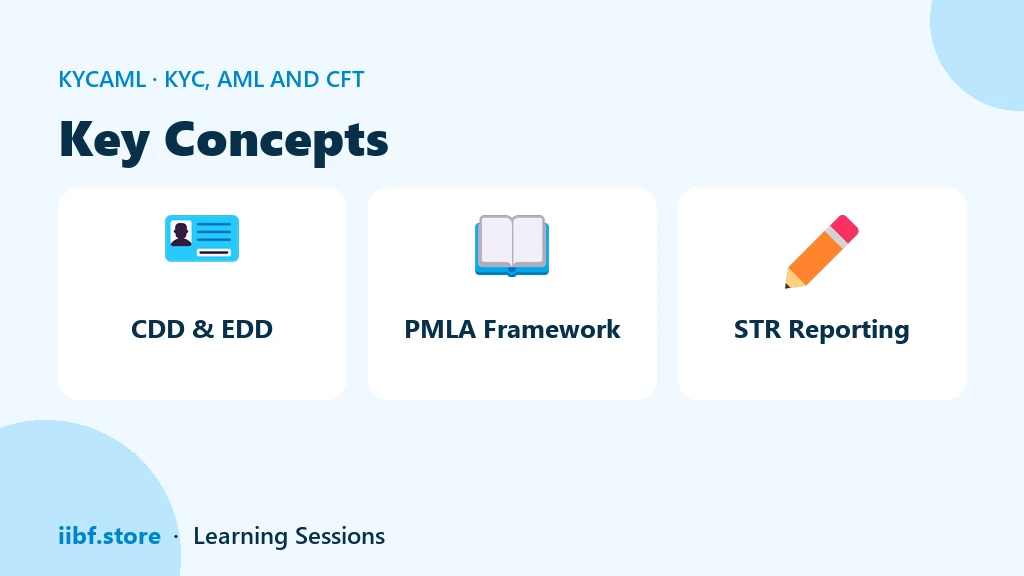 Key Concepts — KYC, AML and CFT