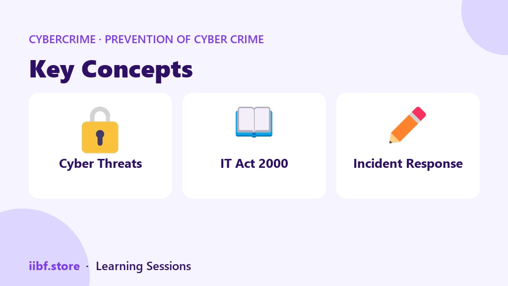 Key Concepts — Prevention of Cyber Crime