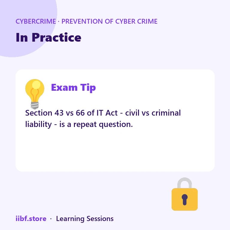 In Practice — Prevention of Cyber Crime