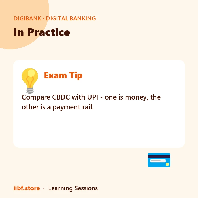 In Practice — Digital Banking