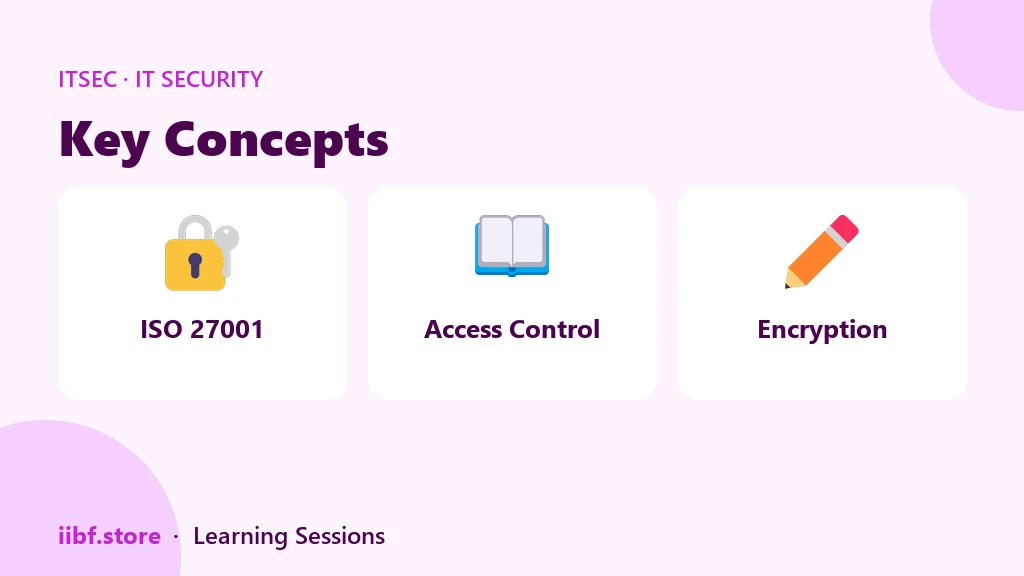 Key Concepts — IT Security