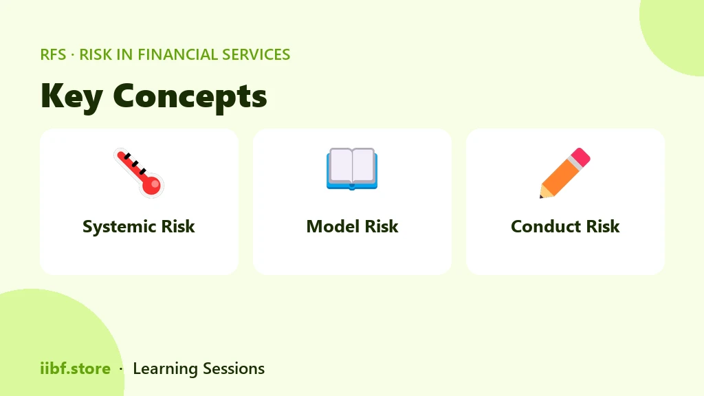 Key Concepts — Risk in Financial Services