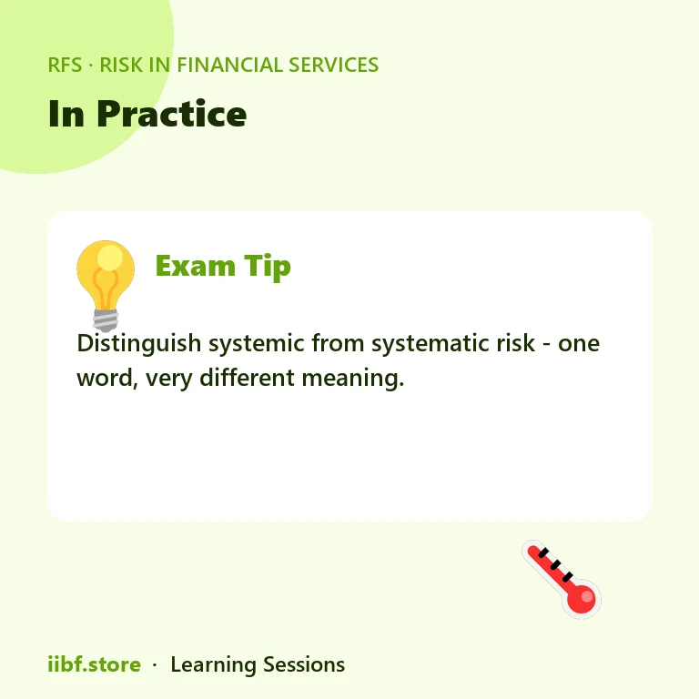 In Practice — Risk in Financial Services