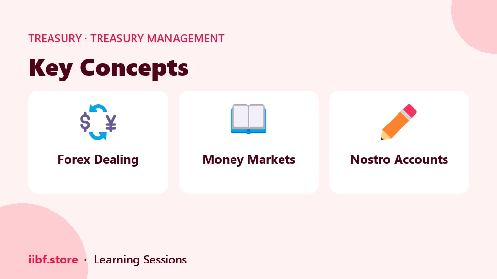 Key Concepts — Treasury Management
