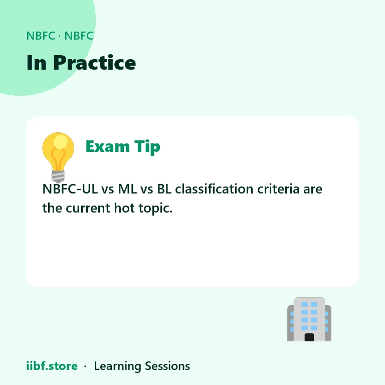 In Practice — NBFC