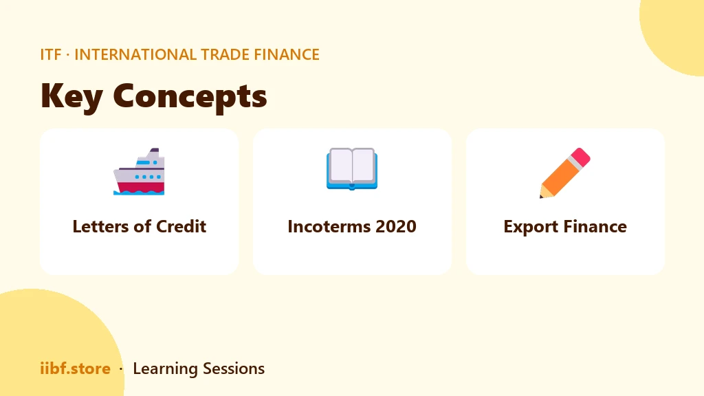 Key Concepts — International Trade Finance