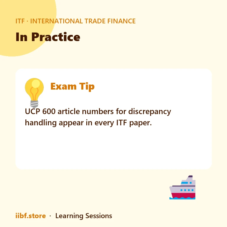In Practice — International Trade Finance
