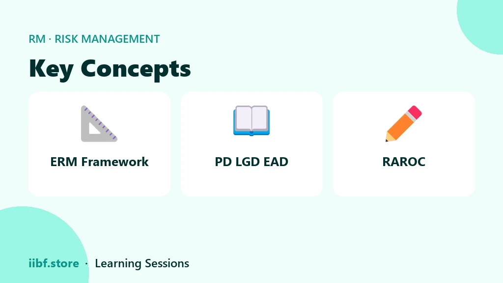 Key Concepts — Risk Management