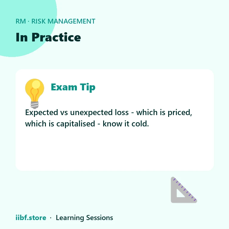 In Practice — Risk Management