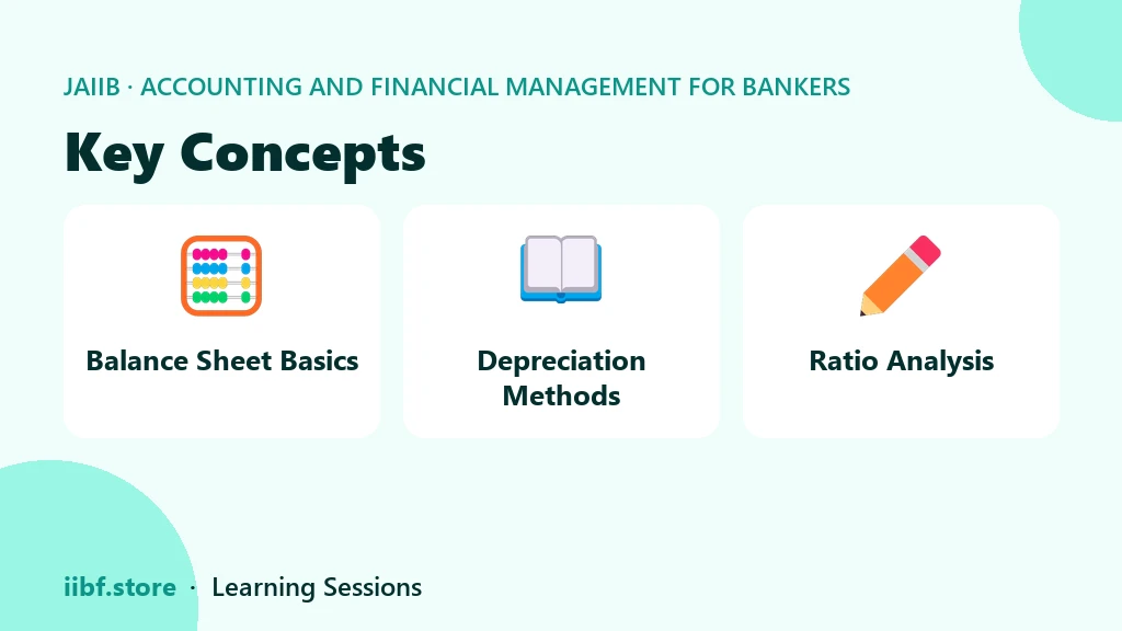 Key Concepts — Accounting and Financial Management for Bankers