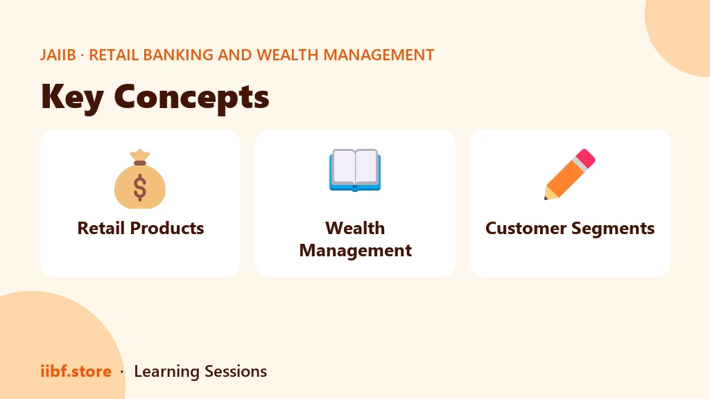 Key Concepts — Retail Banking and Wealth Management