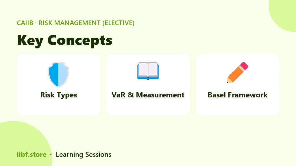 Key Concepts — Risk Management (Elective)