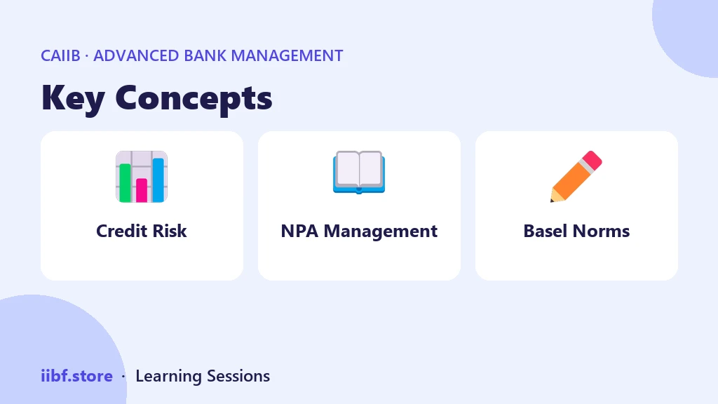 Key Concepts — Advanced Bank Management