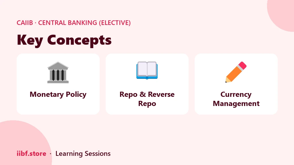 Key Concepts — Central Banking (Elective)