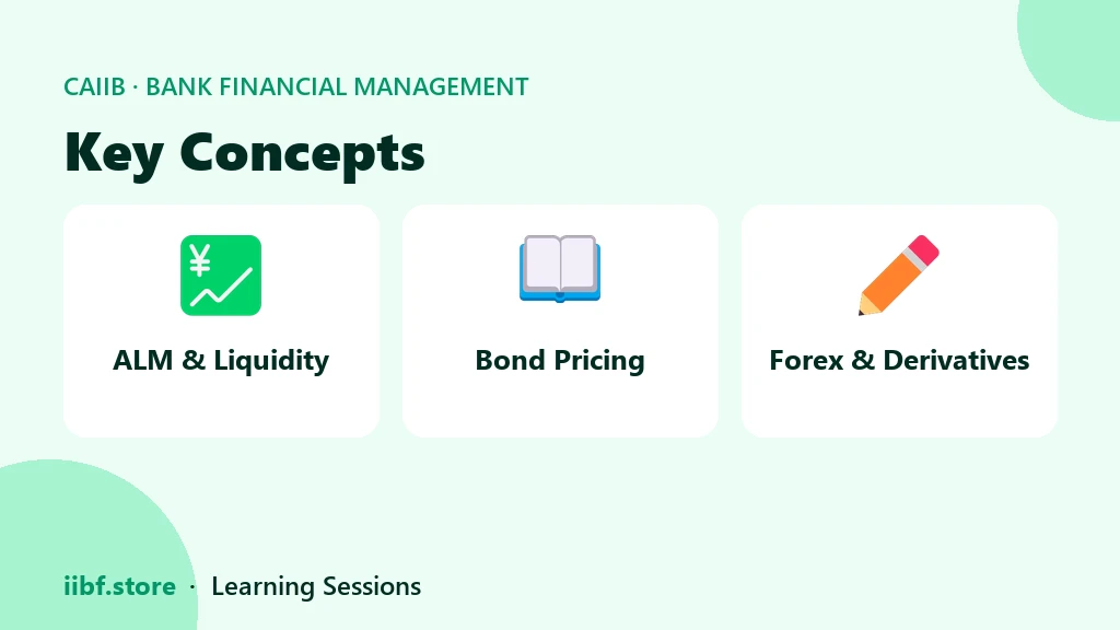 Key Concepts — Bank Financial Management