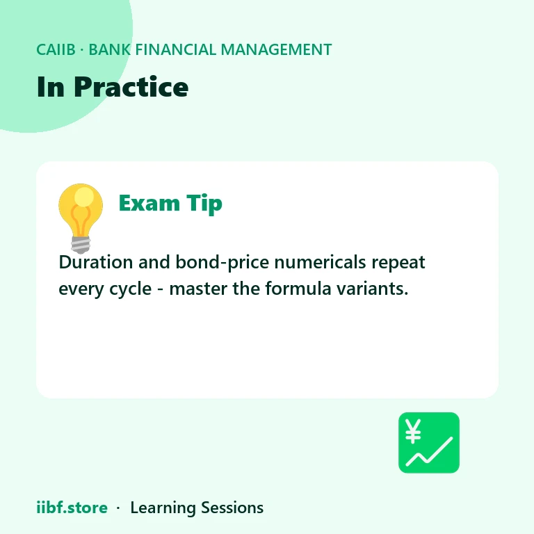 In Practice — Bank Financial Management
