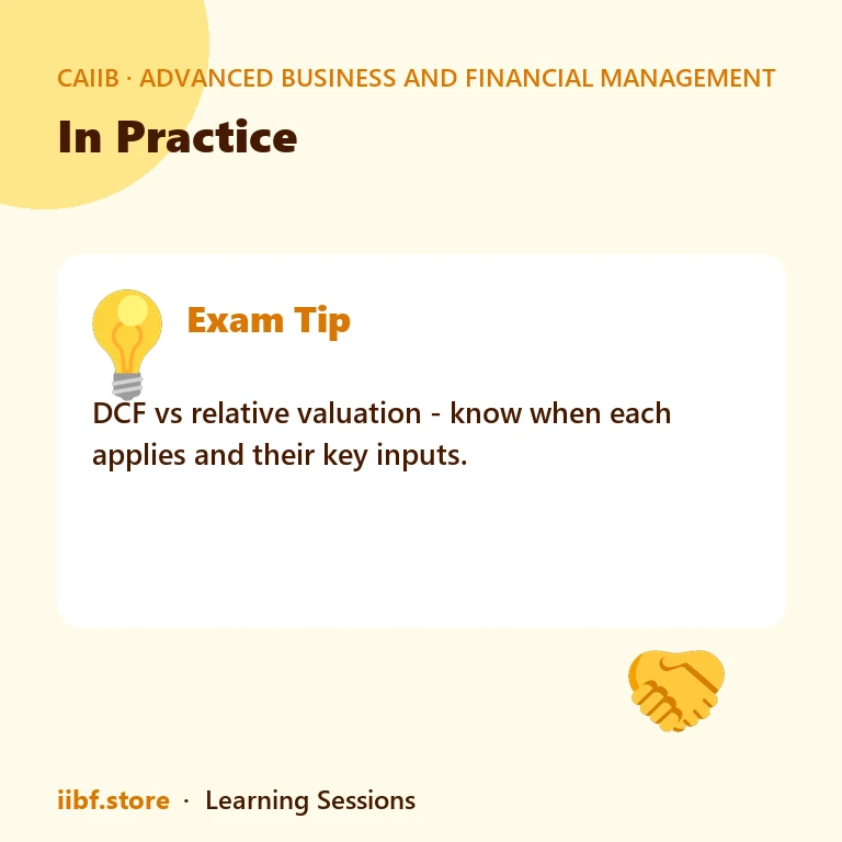 In Practice — Advanced Business and Financial Management