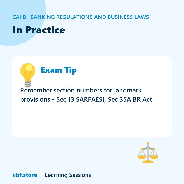 In Practice — Banking Regulations and Business Laws