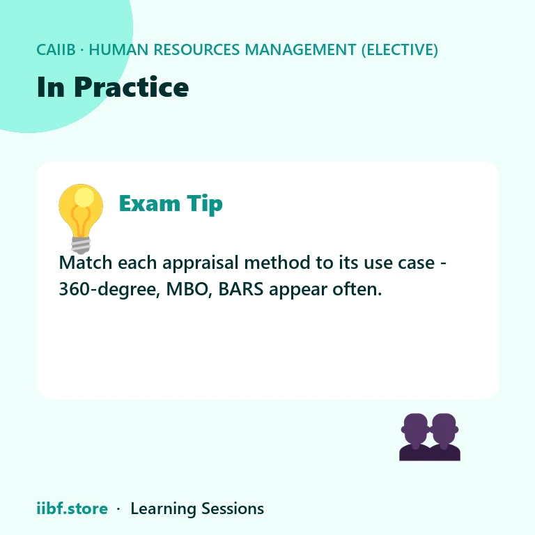 In Practice — Human Resources Management (Elective)