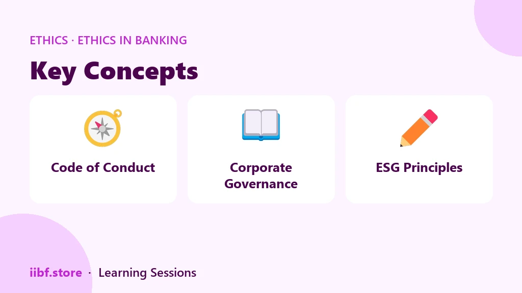 Key Concepts — Ethics in Banking