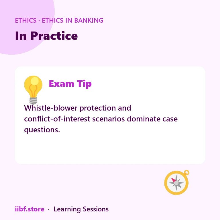 In Practice — Ethics in Banking