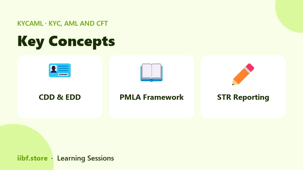 Key Concepts — KYC, AML and CFT
