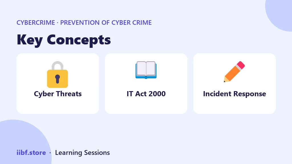 Key Concepts — Prevention of Cyber Crime