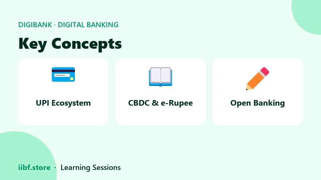 Key Concepts — Digital Banking