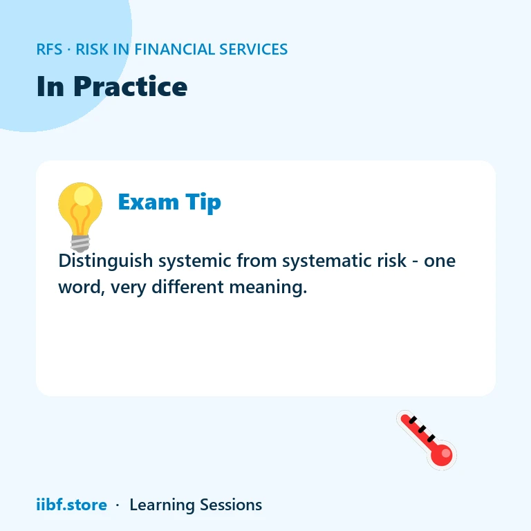 In Practice — Risk in Financial Services