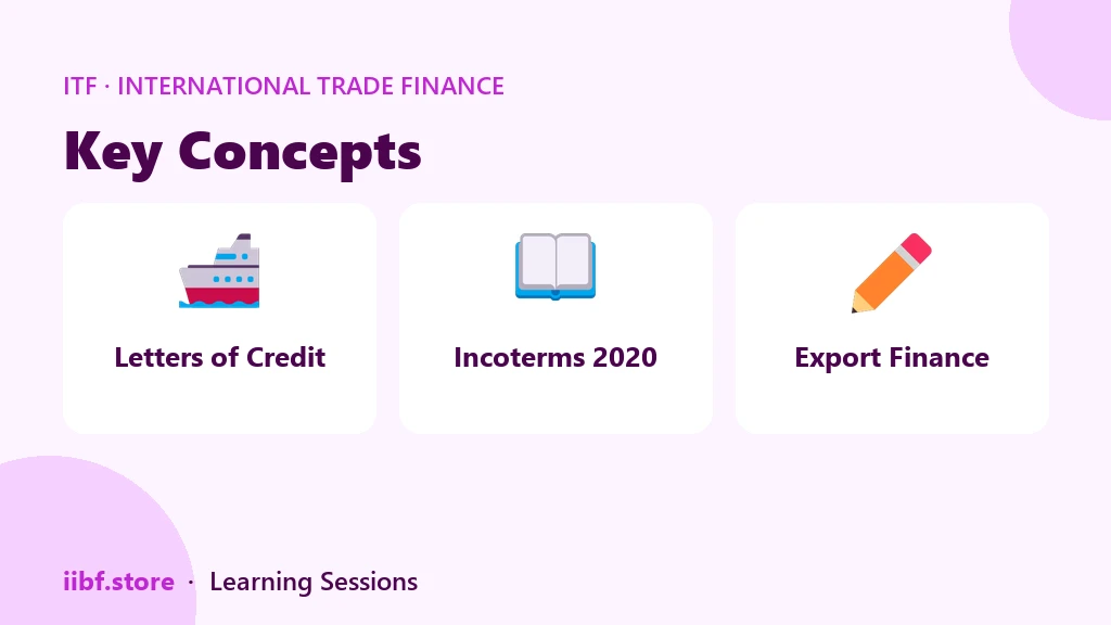 Key Concepts — International Trade Finance
