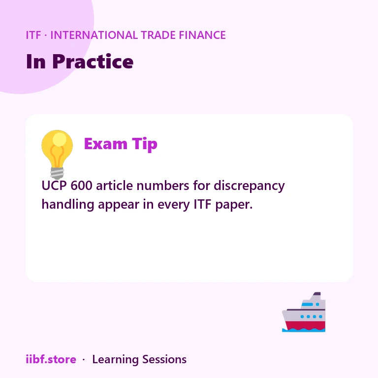 In Practice — International Trade Finance